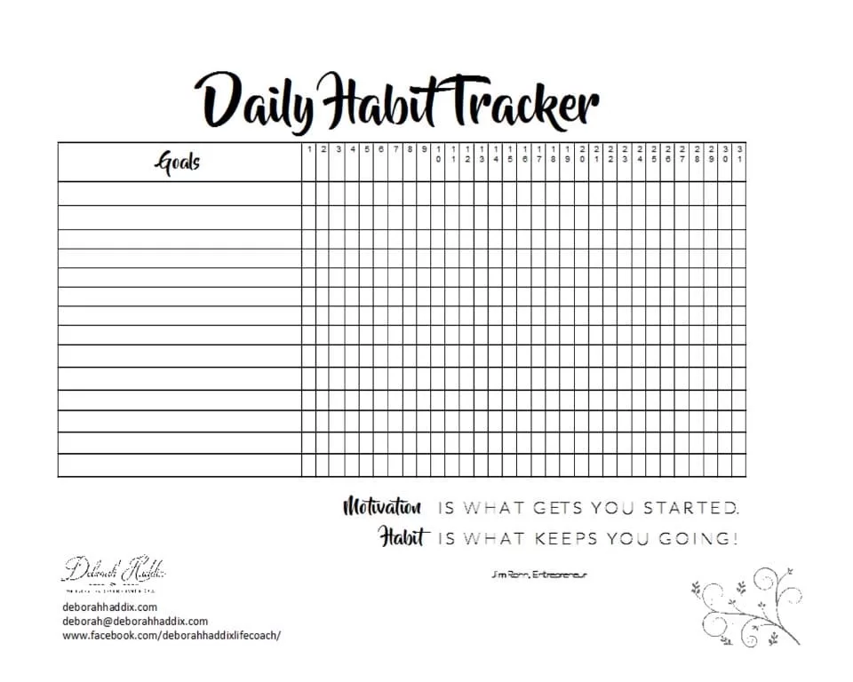 Daily Habit Tracker. A printable tool for tracking those habits you wish to either start or end.